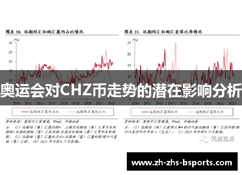 奥运会对CHZ币走势的潜在影响分析